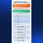 Make.com workflows