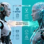 AI agents vs automation