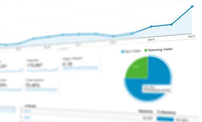 Google Business Manager