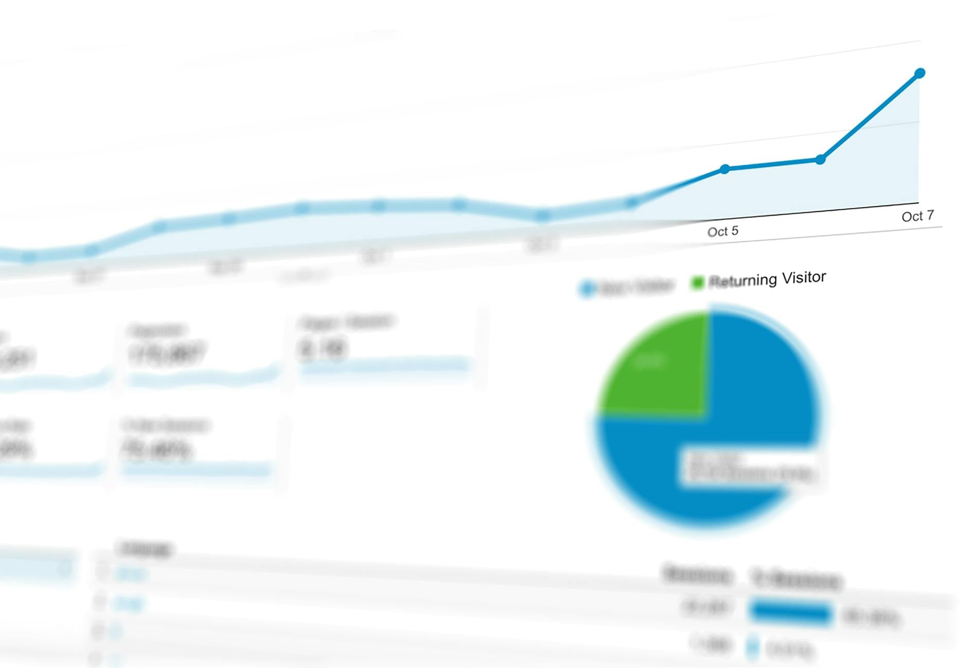 Google Business Manager